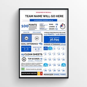 Statistieken Leeds Utd 2024/25 afdrukken | Cadeau voor Leeds-fans | Winnaars Leeds Utd Championship: 24/24 | Cadeau voor papa