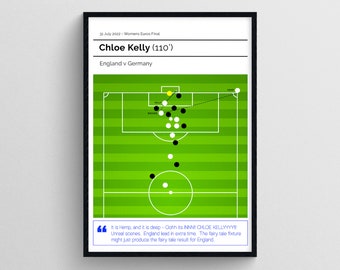 Impression de but Chloe Kelly : Lionnes d'Angleterre, Euro féminin 2022