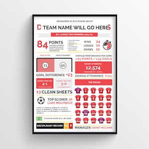 Doncaster Rovers Stats Print: 2024/25 League Two Winners