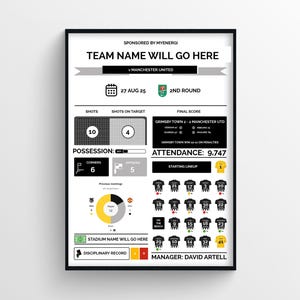 Könnte beinhalten: Gerahmte schwarz-weiße Sportinfografik mit dem Text „TEAM NAME WILL GO HERE“ und „MANCHESTER UNITED“. Die Grafik zeigt Spielstatistiken, einschließlich Schüsse, Ballbesitz und Zuschauer. Das Datum ist der 27. August, und der Manager ist David Artell.