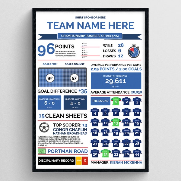 Ipswich Town FC 2023/24 season review stats | gifts for Ipswich Town FC fans | Sports print | Championship Runners Up | Father's Day gift