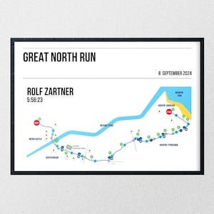 Great North Run 2024 gepersonaliseerde finishersprint | cadeau voor hardlopers | eindtijd | Great North Run 2024-finisher-print
