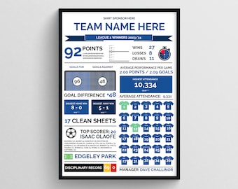 Stockport 2023/24 season review stats | gifts for Stockport fans | Sports print | League Two Champions | Father's Day gift