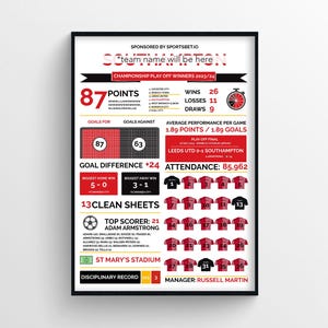 サウサンプトンFC 2023/24シーズンレビュー統計 | サウサンプトンFCファンへのギフト | スポーツプリント | プレミアリーグプロモーション | 父の日ギフト