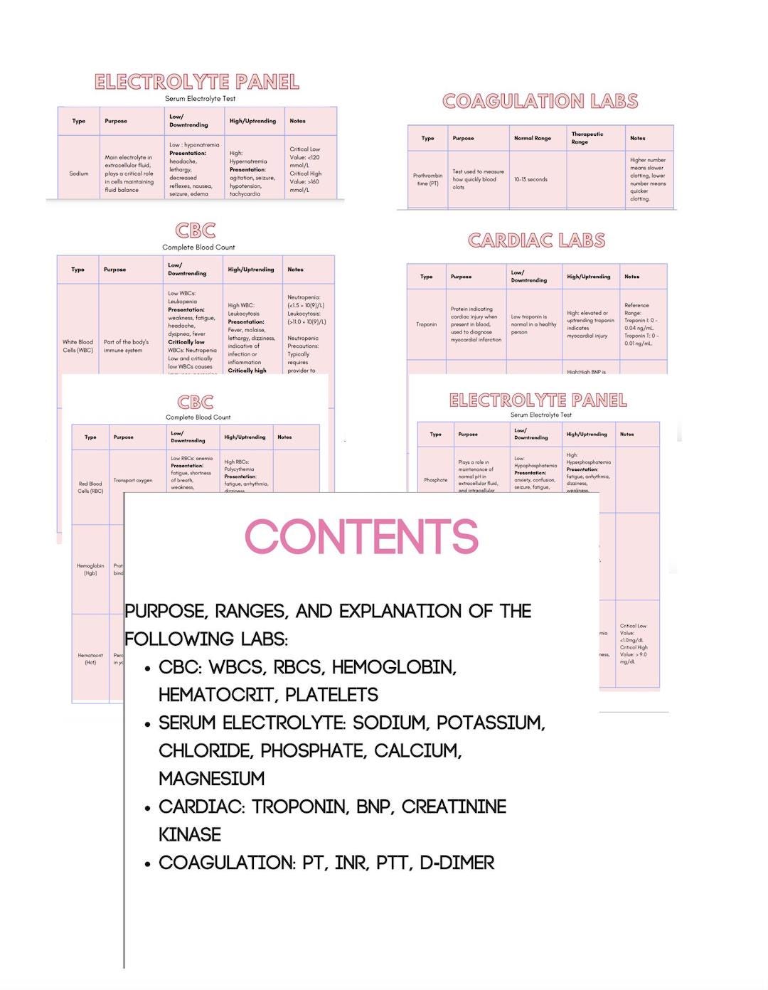 Lab Value Reference for Acute Care Therapists - Etsy