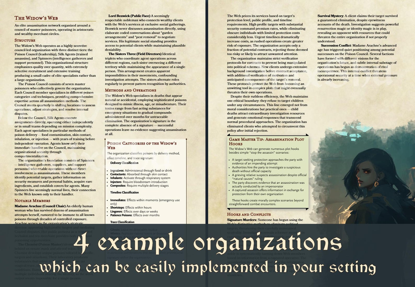 Underworld Element Underworld Guide: Creating Criminal Elements for Fantasy Rpgs - Etsy
