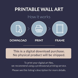 May include: Printable wall art graphic with a dark blue background. The image shows a step-by-step process: download, print, and frame. Text states this is a digital download, and no physical product will be shipped.