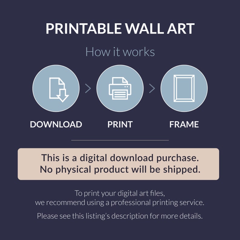 May include: Printable wall art graphic with a dark blue background. The image shows a step-by-step process: download, print, and frame. Text states this is a digital download, and no physical product will be shipped.