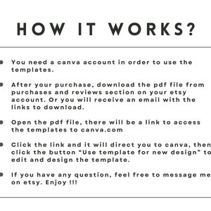 May include: A white rectangular graphic with the text "HOW IT WORKS?" and bullet points explaining how to use templates. The steps include needing a Canva account, downloading a PDF, and using a link to edit the template.