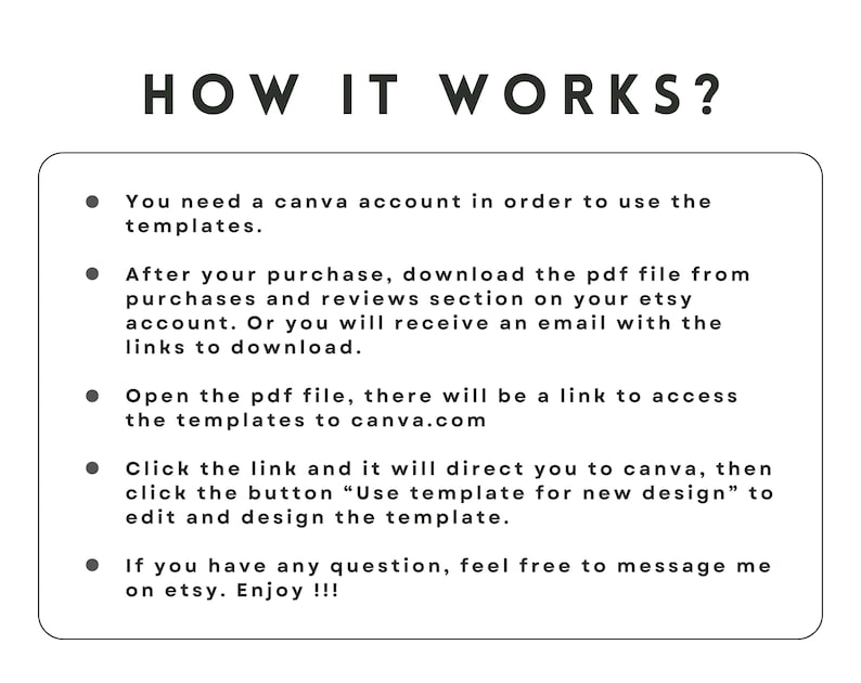 May include: A white rectangular graphic with the text "HOW IT WORKS?" and bullet points explaining how to use templates. The steps include needing a Canva account, downloading a PDF, and using a link to edit the template.