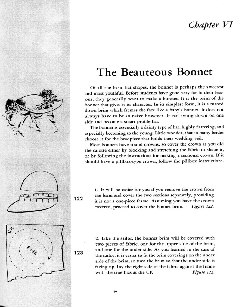 1953 Millinery: Hur man gör tyghattar PDF (digital nedladdning) bild 2