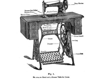 1906 Edwardian Singer Treadle Sewing Machine Attachments Use Guide Book 27-4 Parts Numbers Sewing Guide DakotaPrairieTreasures