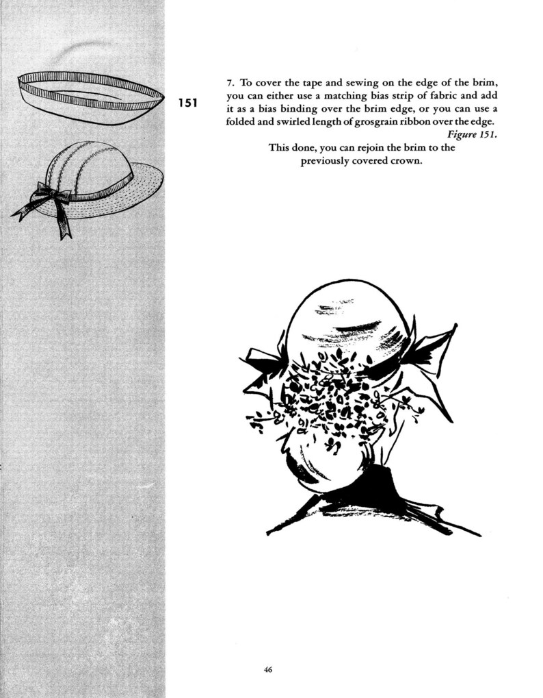 1953 Millinery: Hur man gör tyghattar PDF (digital nedladdning) bild 8