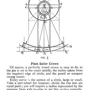 Edwardian Era Millinery Lessons Hat Making Yusuf Make Hats Book 1909 Flowers Equipment Materials Tools Fabrics Wire Frames Straw Childrens image 4