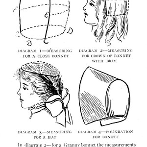 Edwardian Era Millinery Lessons Hat Making Yusuf Make Hats Book 1909 Flowers Equipment Materials Tools Fabrics Wire Frames Straw Childrens image 3