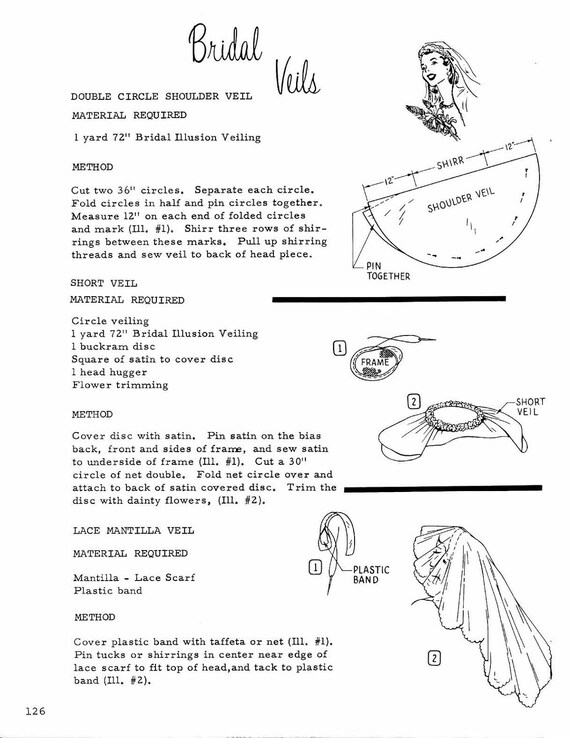 How To Make DIY Buckram For Millinery & Historical Clothing - Sew  Historically