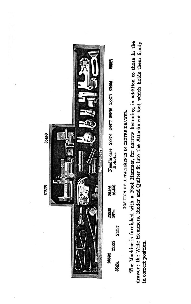 Puede incluir: Un diagrama que muestra la posici&oacute;n de los accesorios para una m&aacute;quina de coser. El diagrama muestra los diferentes accesorios y sus n&uacute;meros correspondientes. El texto "POSITION OF ATTACHMENTS IN CENTRE DRAWER" es visible en la parte inferior del diagrama.