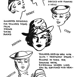 May include: Black and white illustration of tailored hats, including a Derby, Fedora, Breton, and Cloche. Text suggests materials like felt and tweed. The image also features the text "schmetterlingtag".