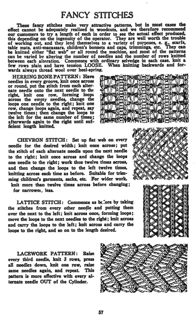 1923 Roaring 20s Flapper Auto Knitter Machine Knitting Knit - Etsy