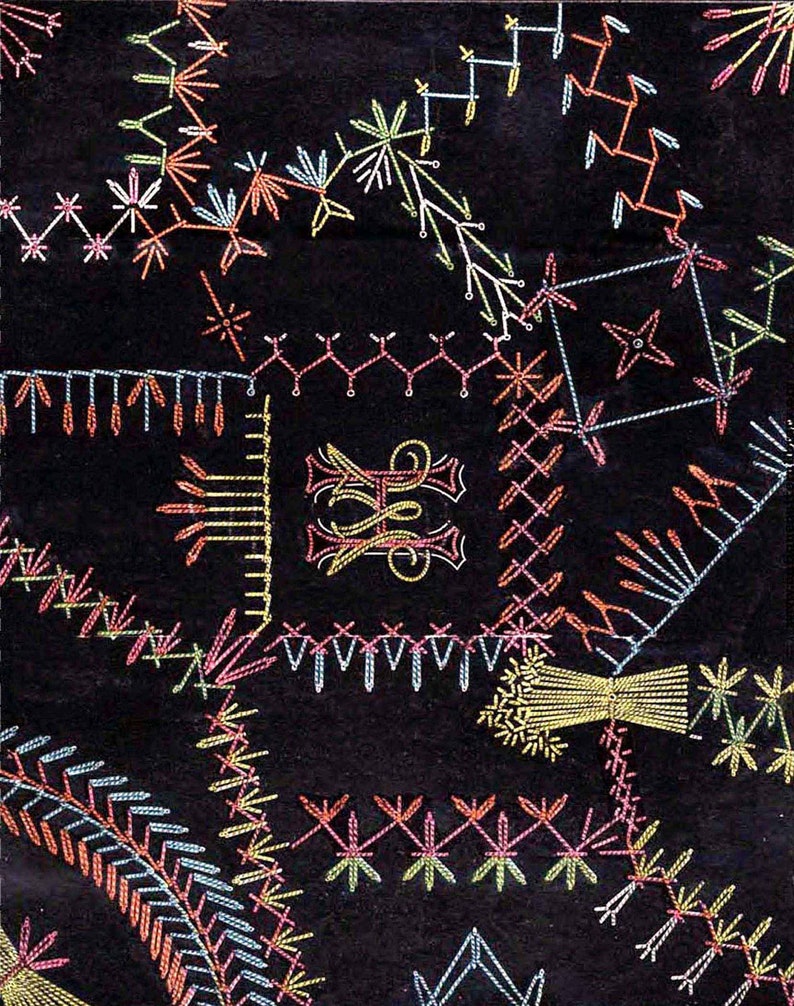 1884 Victorian Crazy Quilt Embroidery Stitches Book Quilts 95 Quilting Designs DakotaPrairieTreasures image 2