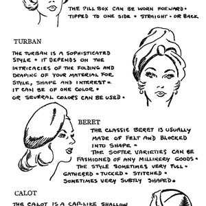 May include: Line drawing of various hat styles without brims, including a pillbox, turban, beret, and calot. Text describes each hat's characteristics, materials, and how it can be worn. The word "Schmetterlingtag" is at the bottom.