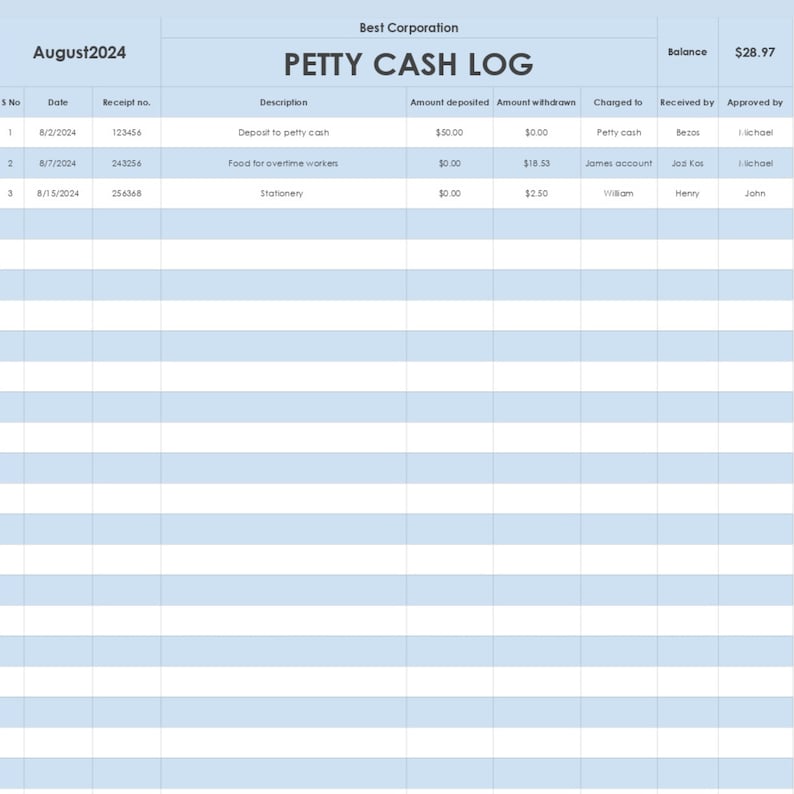 Petty Cash Log | Petty Expenses Tracker Small Cash Management Daily ...