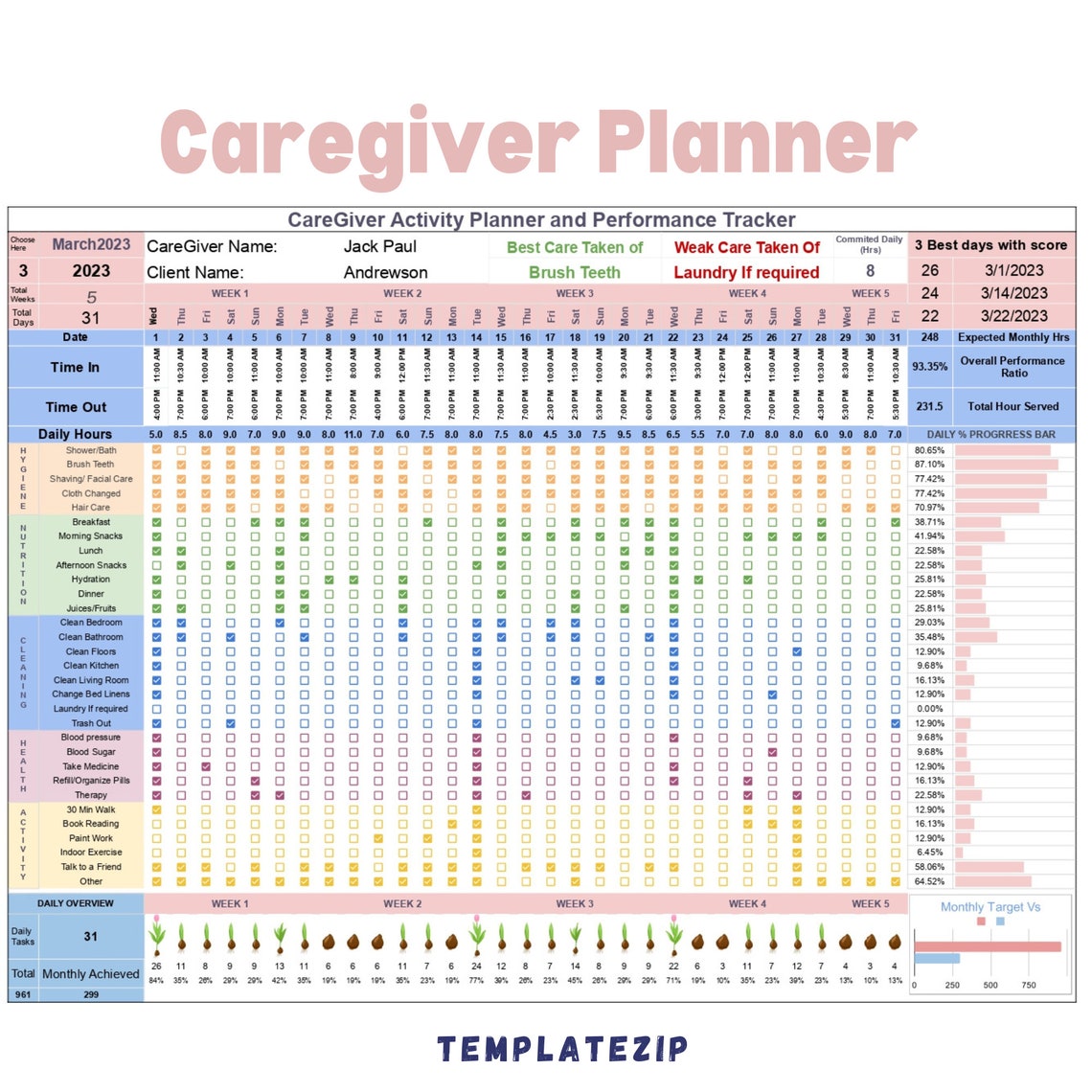 Caregiver Planner Elderly Care Template Caregiver Tasks Log