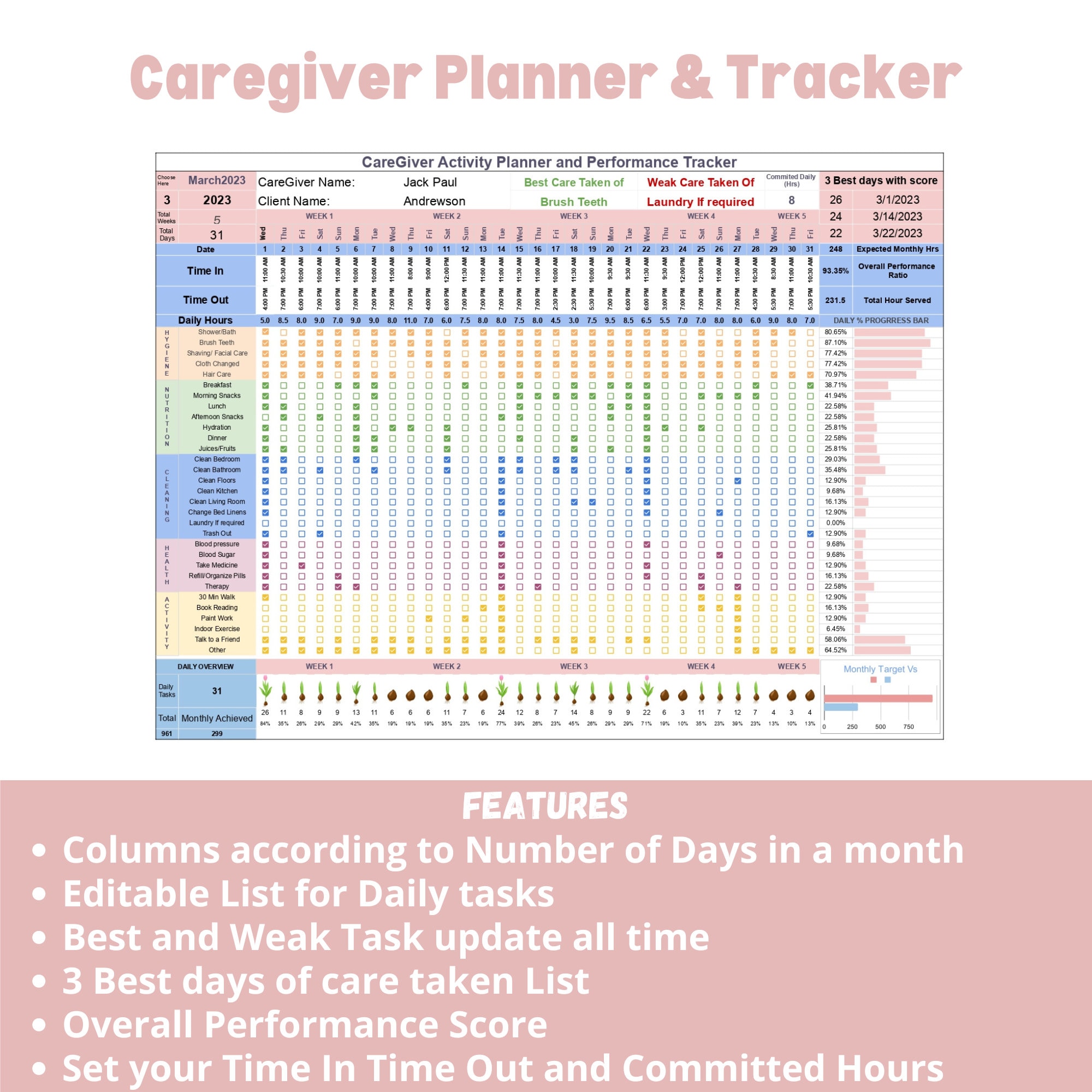 Caregiver Planner | Elderly Care Schedule & Task Log (google Sheets) - Etsy