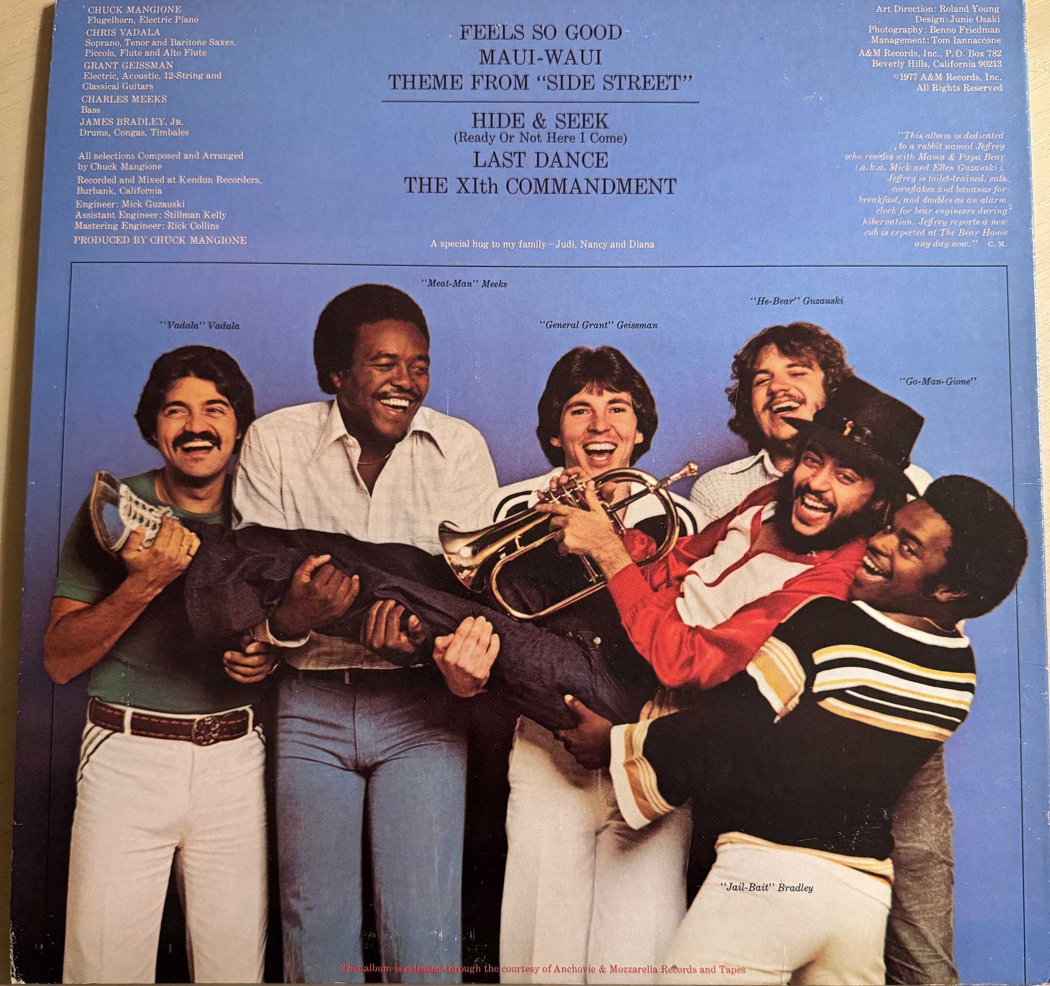 Remembering Chuck Mangione: His Biggest Hits And Lasting Impact - ysryigb