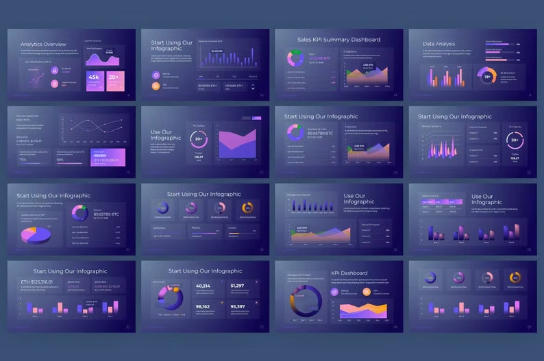 Ready Layouts For Ready Presentation Custom Layout Fully Eddited With Custom Data - Etsy