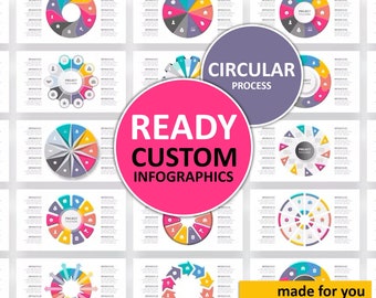 Circle Process customized layout Infographics