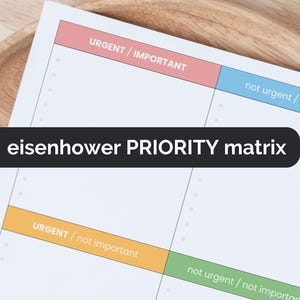 Peut inclure: Une feuille de papier blanche avec le texte "eisenhower PRIORITY matrix" dans un rectangle noir. La matrice est divisée en quatre sections, chacune étiquetée avec l'urgence et l'importance. Les sections supérieures sont étiquetées "URGENT / IMPORTANT" et "not urgent / IMPORTANT".