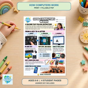 How Computers Work Worksheets | Everyday Technology Activities | Printable and Fillable PDF | Ages 6-8