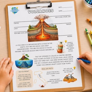 Può includere: Un appunti con un diagramma del vulcano e pastelli colorati. Il diagramma mostra le parti di un vulcano, tra cui il cratere, la lava e il magma. Il testo spiega la formazione e i fatti del vulcano.