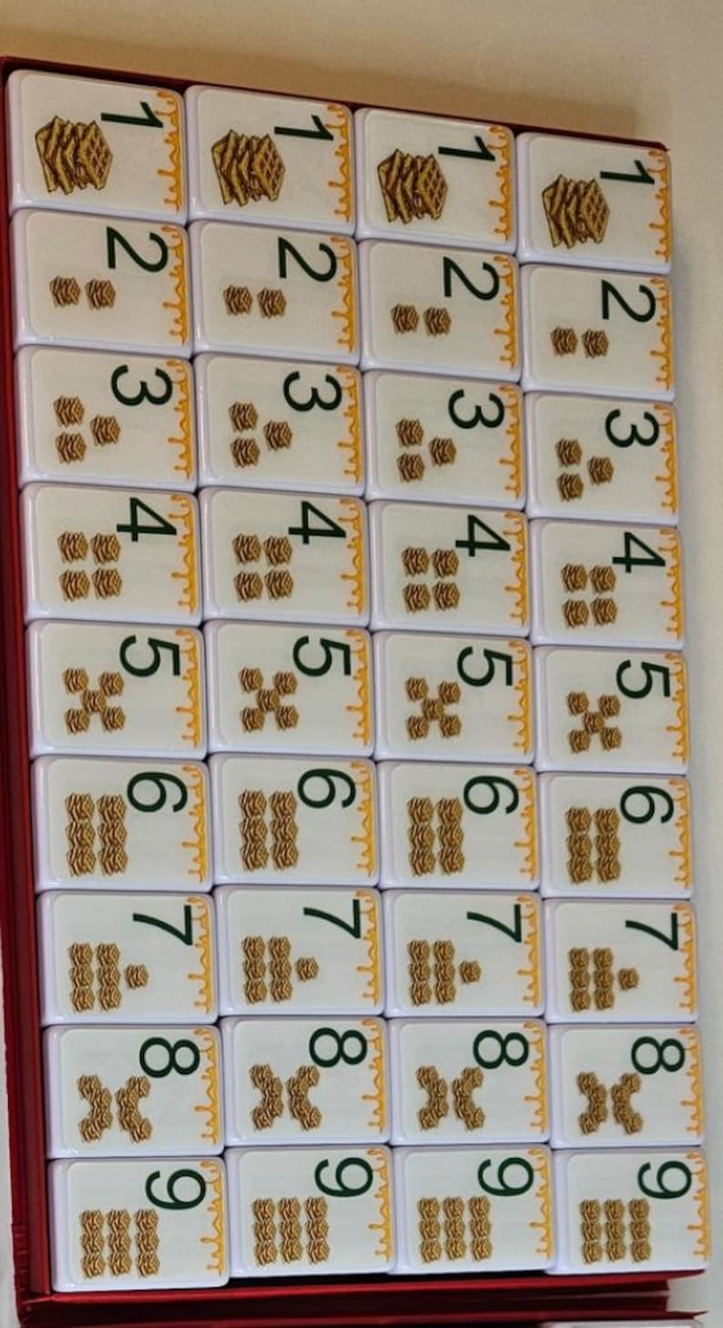 May include: A set of tiles with numbers 1-9, each tile displaying a number and a corresponding number of waffle illustrations. The tiles are arranged in a red box, suitable for a game.