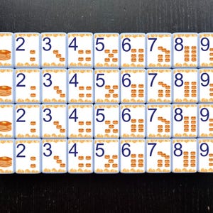 May include: A set of 36 blue and white tiles with numbers 1 through 9 and a corresponding number of orange pancake images. The tiles are arranged in four rows of nine tiles.