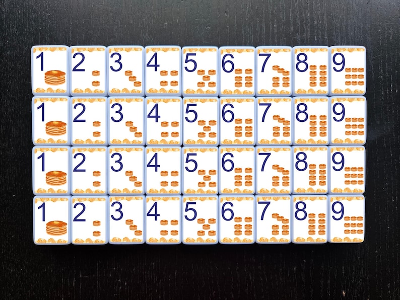 May include: A set of 36 blue and white tiles with numbers 1 through 9 and a corresponding number of orange pancake images. The tiles are arranged in four rows of nine tiles.
