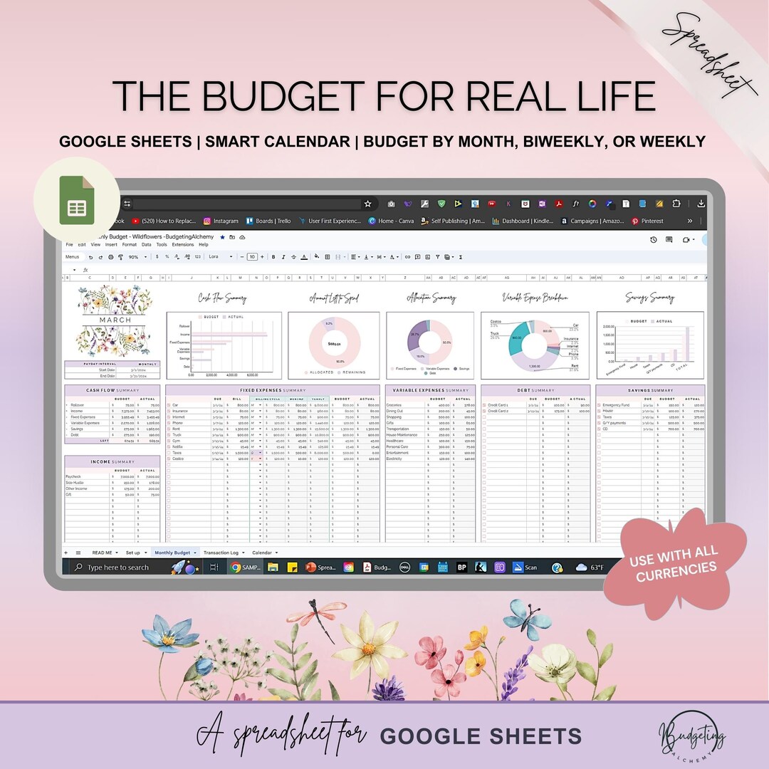 The Budget for Real Life, Google Sheets Budgeting Template With ...