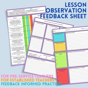 Puede incluir: Una hoja de retroalimentación de observación de clase con secciones para los estándares de enseñanza, la comunicación y la gestión del comportamiento. La hoja incluye espacio para notas de observación, criterios de éxito y discusión reflexiva. El texto inferior dice: "PARA PROFESORES EN FORMACIÓN PARA PROFESORES ESTABLECIDOS PRÁCTICAS INFORMADAS POR LA RETROALIMENTACIÓN."
