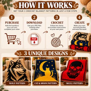 May include: An instructional graphic titled HOW IT WORKS detailing a 4-step process to purchase, download, crochet, and create 3 blanket patterns. It displays three finished blankets featuring a wolf, a cat with a moon, and a skull design.