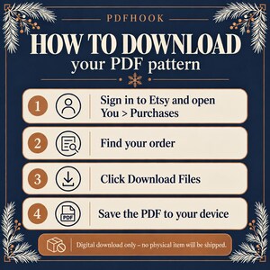 May include: A dark blue instructional graphic titled HOW TO DOWNLOAD your PDF pattern with four numbered steps. Each step features a circular icon and text explaining the process to access digital files from an Etsy account.