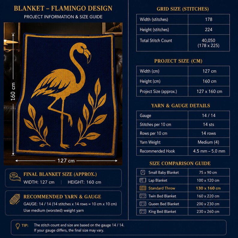 Peut inclure: Une couverture bleu marine avec un motif de flamant rose dor&eacute; et des accents de feuilles. La couverture mesure 127 cm de large et 160 cm de haut. L'image comprend un guide des tailles et des d&eacute;tails sur le fil.
