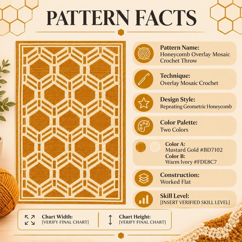 May include: A crochet pattern information sheet titled PATTERN FACTS featuring a mustard gold and warm ivory honeycomb geometric design. The text lists details including Pattern Name: Honeycomb Overlay Mosaic Crochet Throw, Technique: Overlay Mosaic Crochet, Design Style: Repeating Geometric Honeycomb, Color Palette: Two Colors, Color A: Mustard Gold #BD7102, Color B: Warm Ivory #FDE8C7, Construction: Worked Flat, and Skill Level.