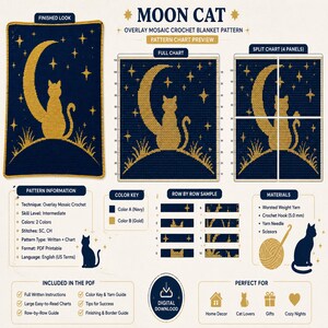 May include: A navy blue and gold crochet blanket pattern with a cat silhouette on a crescent moon. The pattern includes a full chart, split chart, and row-by-row sample. The pattern is a digital download.