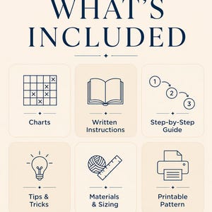 Op de afbeelding: Cr&egrave;mekleurige afbeelding met de tekst "WHAT'S INCLUDED" en pictogrammen die diagrammen, schriftelijke instructies, een stapsgewijze handleiding, tips & trucs, materialen & maten en een afdrukbaar patroon vertegenwoordigen. De tekst "DIGITAL PDF PATTERN - NO PHYSICAL ITEM WILL BE SHIPPED" is ook opgenomen.