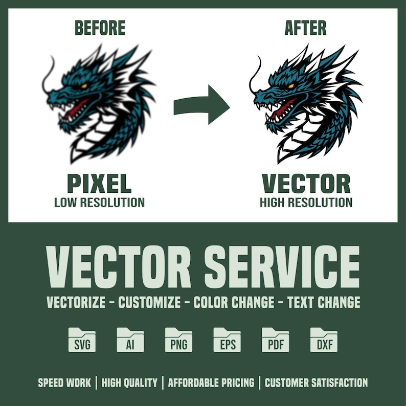 May include: Before and after image showing a blue dragon logo. The image on the left is a pixelated version of the logo. The image on the right is a vector version of the logo. The text below the images reads "Pixel Low Resolution" and "Vector High Resolution". The text below the images reads "Vector Service Vectorize - Customize - Color Change - Text Change". Below the text are icons for SVG, AI, PNG, EPS, PDF, and DXF file formats. The text below the icons reads "Speed Work | High Quality | Affordable Pricing | Customer Satisfaction".