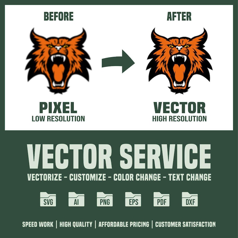 May include: Before and after image showing a vectorization service. The image on the left is a pixelated image of a roaring orange and black wildcat. The image on the right is a vectorized image of the same wildcat. The text below the images reads "Pixel Low Resolution" and "Vector High Resolution". The text below the images reads "Vector Service Vectorize - Customize - Color Change - Text Change". Below the text are icons for SVG, AI, PNG, EPS, PDF, and DXF file formats. The text below the icons reads "Speed Work | High Quality | Affordable Pricing | Customer Satisfaction".
