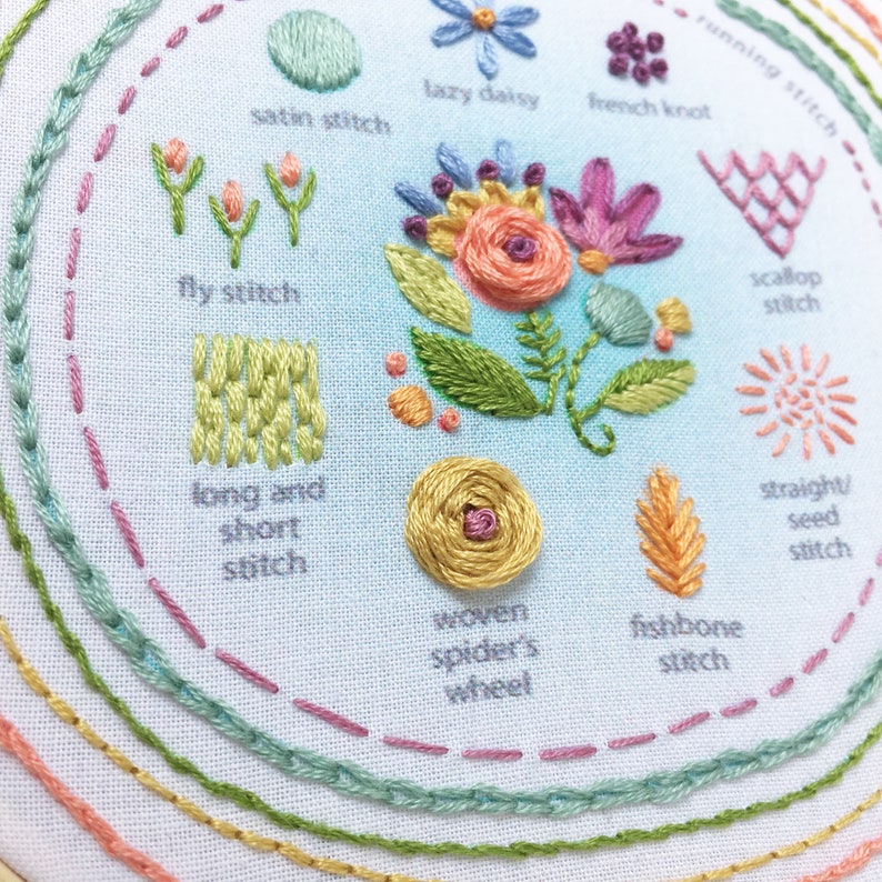 Stitch Sampler Full Kit Beginner Hand Embroidery design, printed Hand Embroidery pattern, DIY Sampler image 7