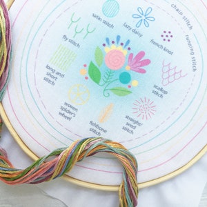Stitch Sampler Full Kit Beginner Hand Embroidery design, printed Hand Embroidery pattern, DIY Sampler image 5