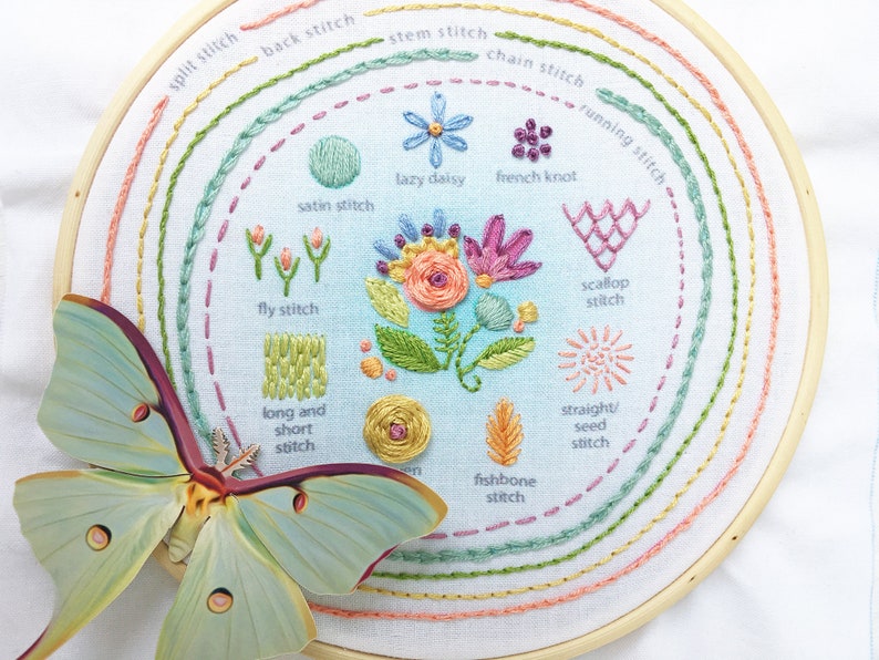Stitch Sampler Full Kit Beginner Hand Embroidery design, printed Hand Embroidery pattern, DIY Sampler image 2